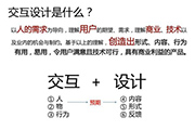 網站設計中(zhōng)的交互設計